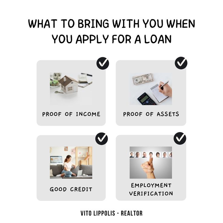 What Documents Are Needed To Apply For A Loan