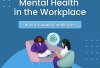 Mental Health Supporting Workplace Concept Enhancing Stock Photo ...