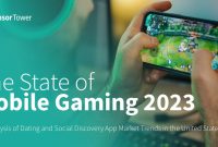 How To Stay Updated With Latest Mobile Gaming Trends