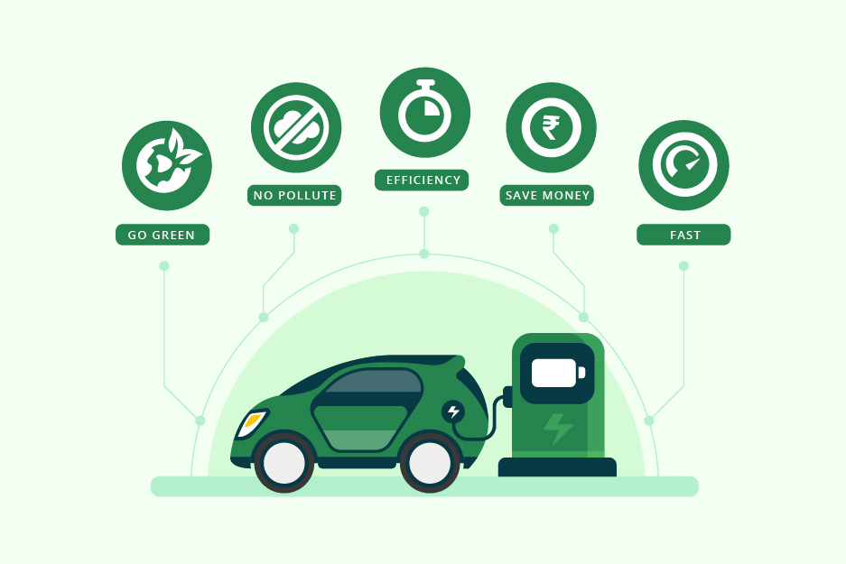 14 Advantages and Disadvantages of Electric Vehicles (EV)