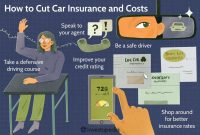 Top 6 Ways To Reduce Car Insurance Payment