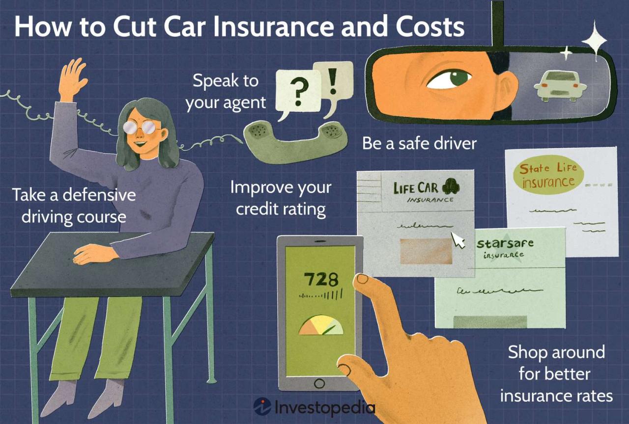 Top 6 Ways To Reduce Car Insurance Payment