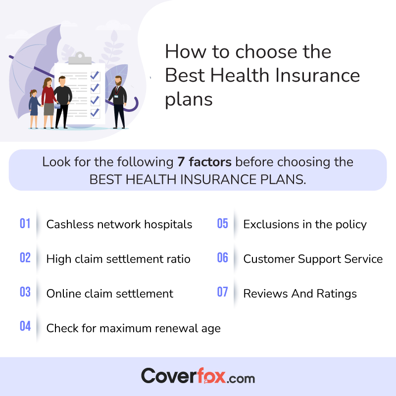 How To Choose The Best Insurance Plan For My Needs