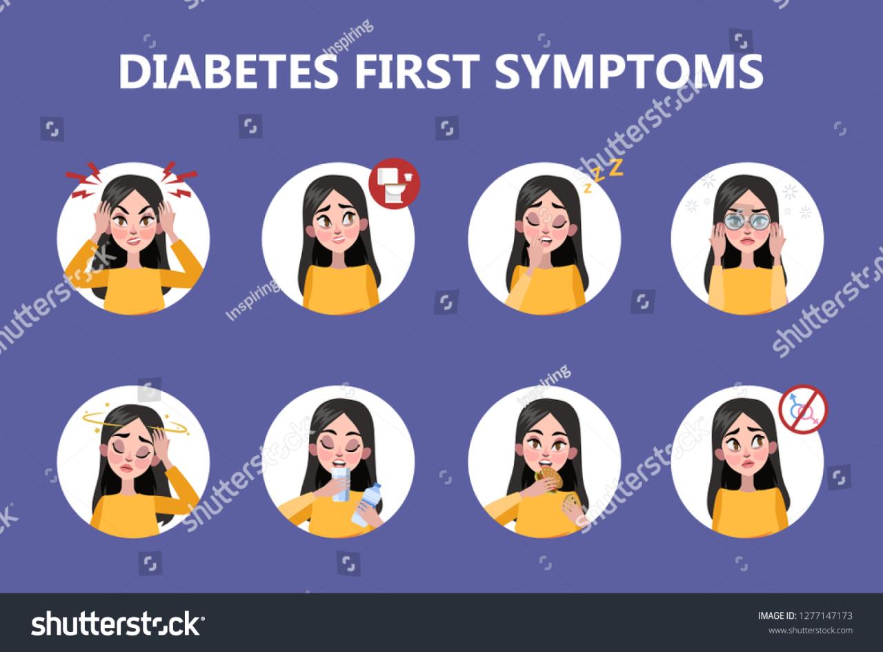 How To Identify Early Symptoms Of Diabetes