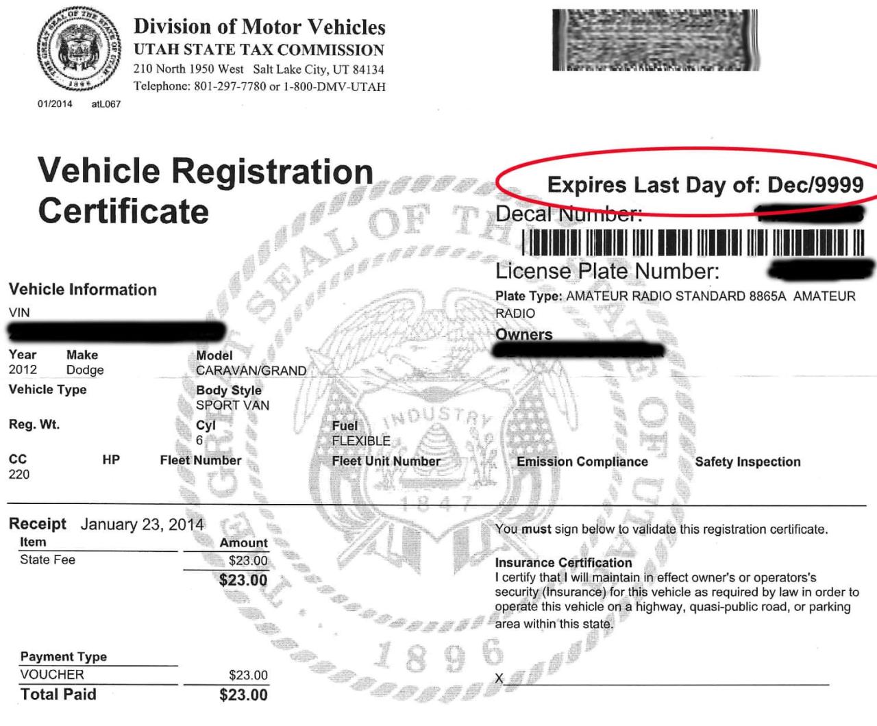 What Are The Legal Requirements For Vehicle Registration
