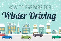 How To Prepare Your Vehicle For Winter Driving