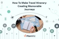 Ways To Make Your Travel Itinerary More Efficient