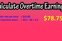 How To Calculate Monthly Payments On A Loan