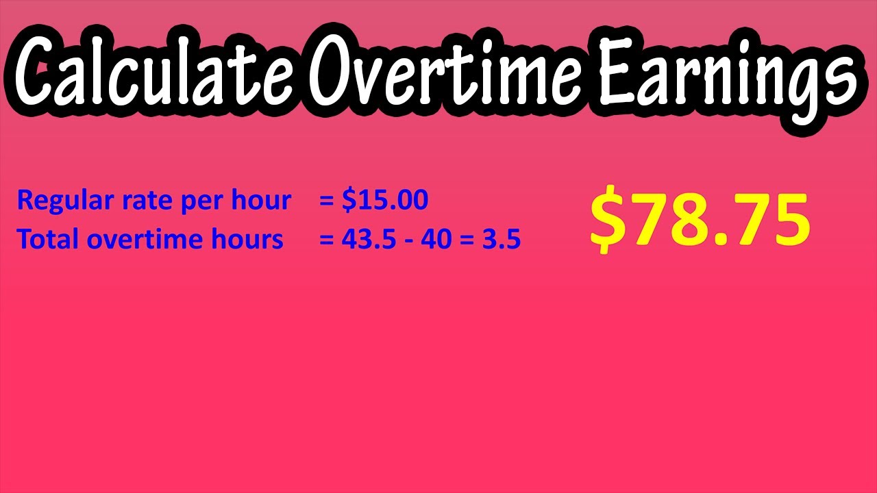 How To Calculate Monthly Payments On A Loan